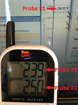 probe readings.jpg (268.11 KiB) Viewed 80850 times probe readings.jpg